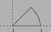 \begin{picture}
(10,7)(-2,-2)
\put(0,0){\line(1,0){4.5}}
\put(-2,0){\line(1,0){....
...\}
\qbezier(3,3)(4.5,1.5)(4.5,0)
\put(4.5,-1){$1$}
\put(0,-1){$1$}
\end{picture}